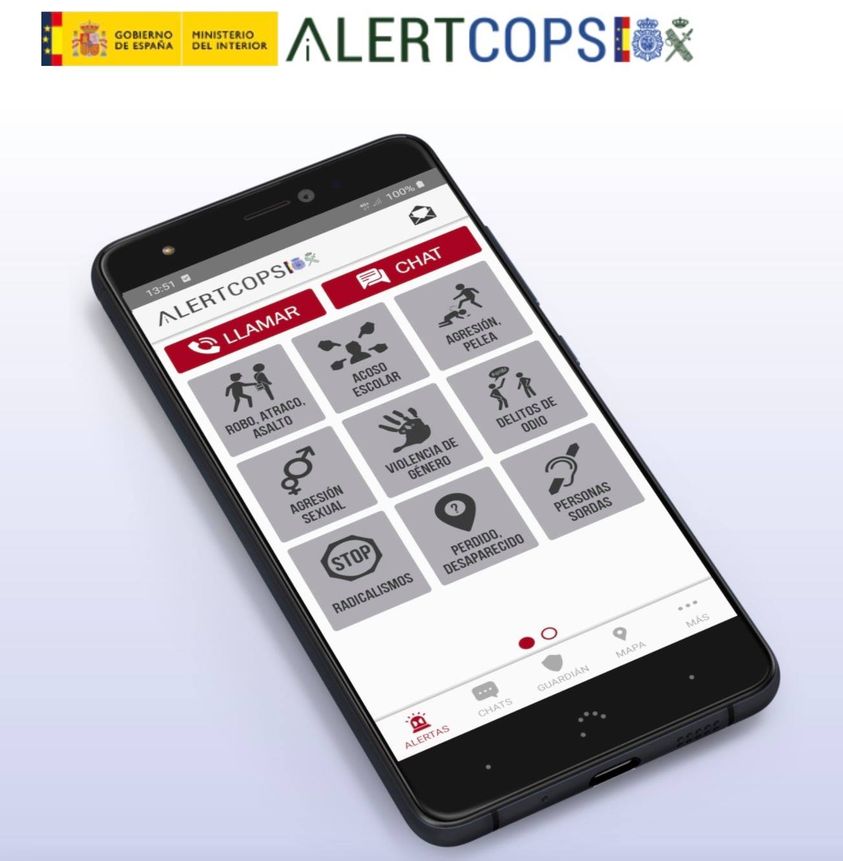 Alertcops